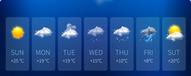 Weather Image